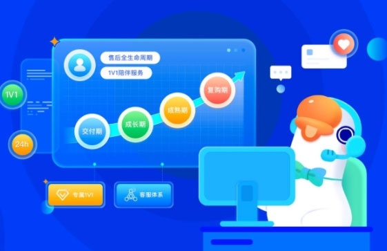 知识经济时代下，知识付费模式有哪些？