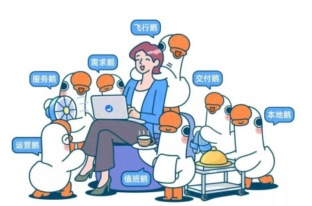 个人做知识付费的关键要素