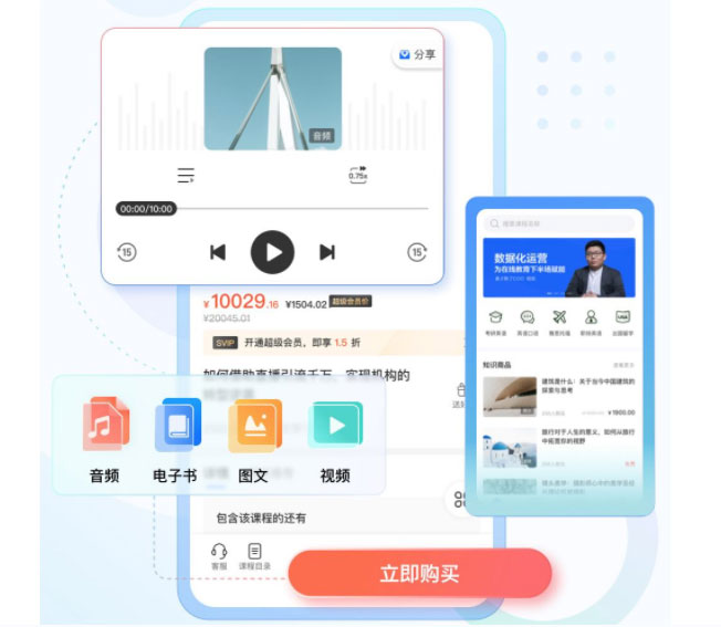 适合创作者变现的知识类平台应具备哪些条件？