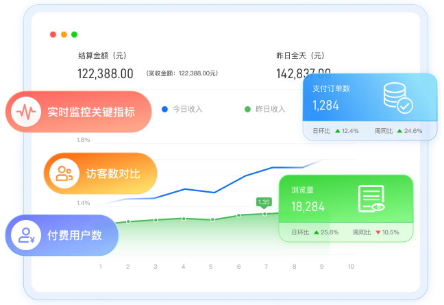 知识付费的好处在哪里？行业革新与个人提升