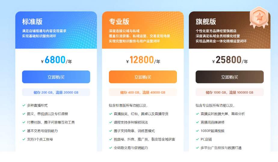 开通小鹅通收费吗?收费标准是什么
