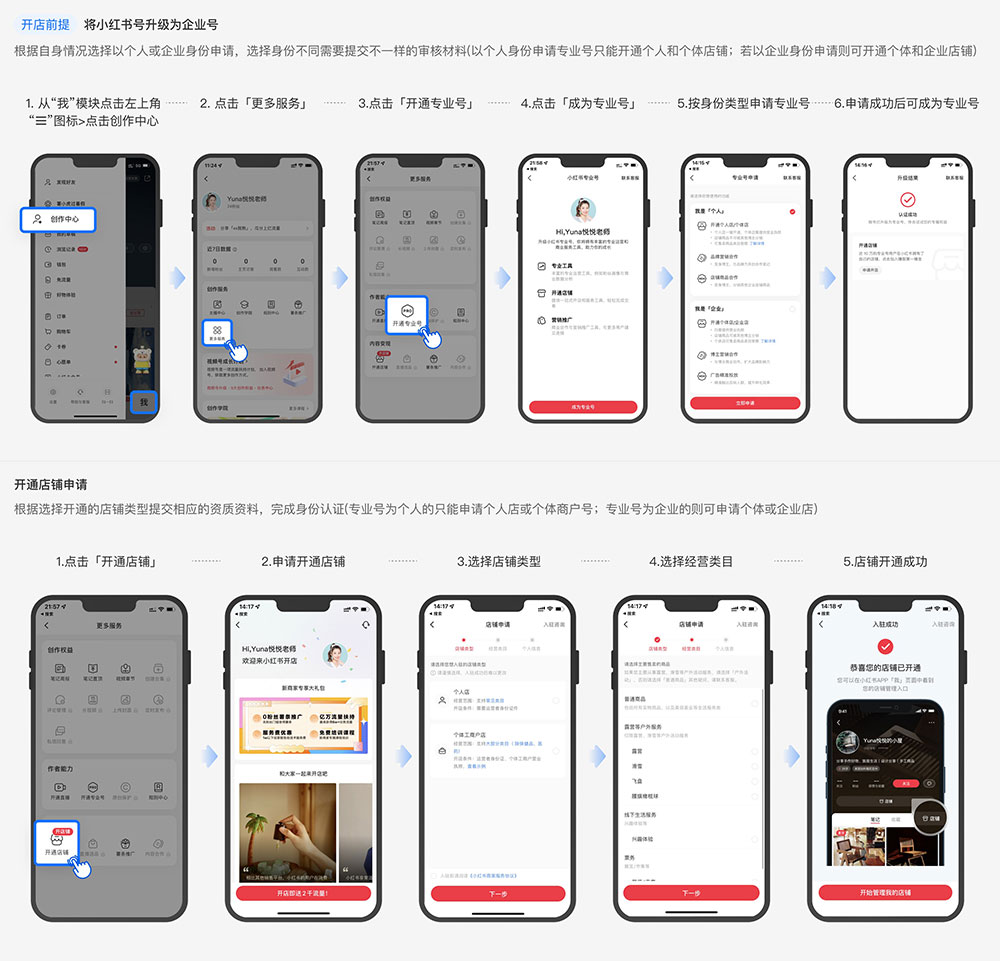 小鹅通对接小红书交付流程
