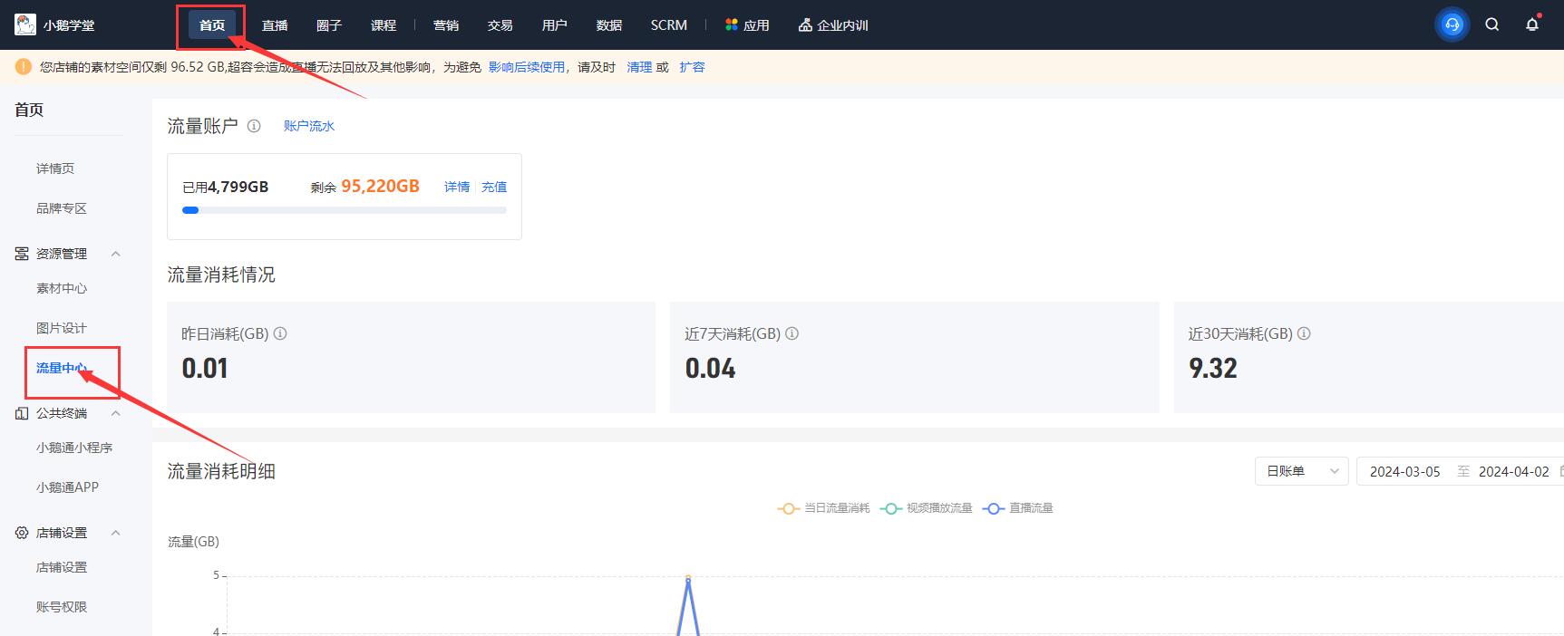 小鹅通后台怎么查看每场直播消耗的流量？