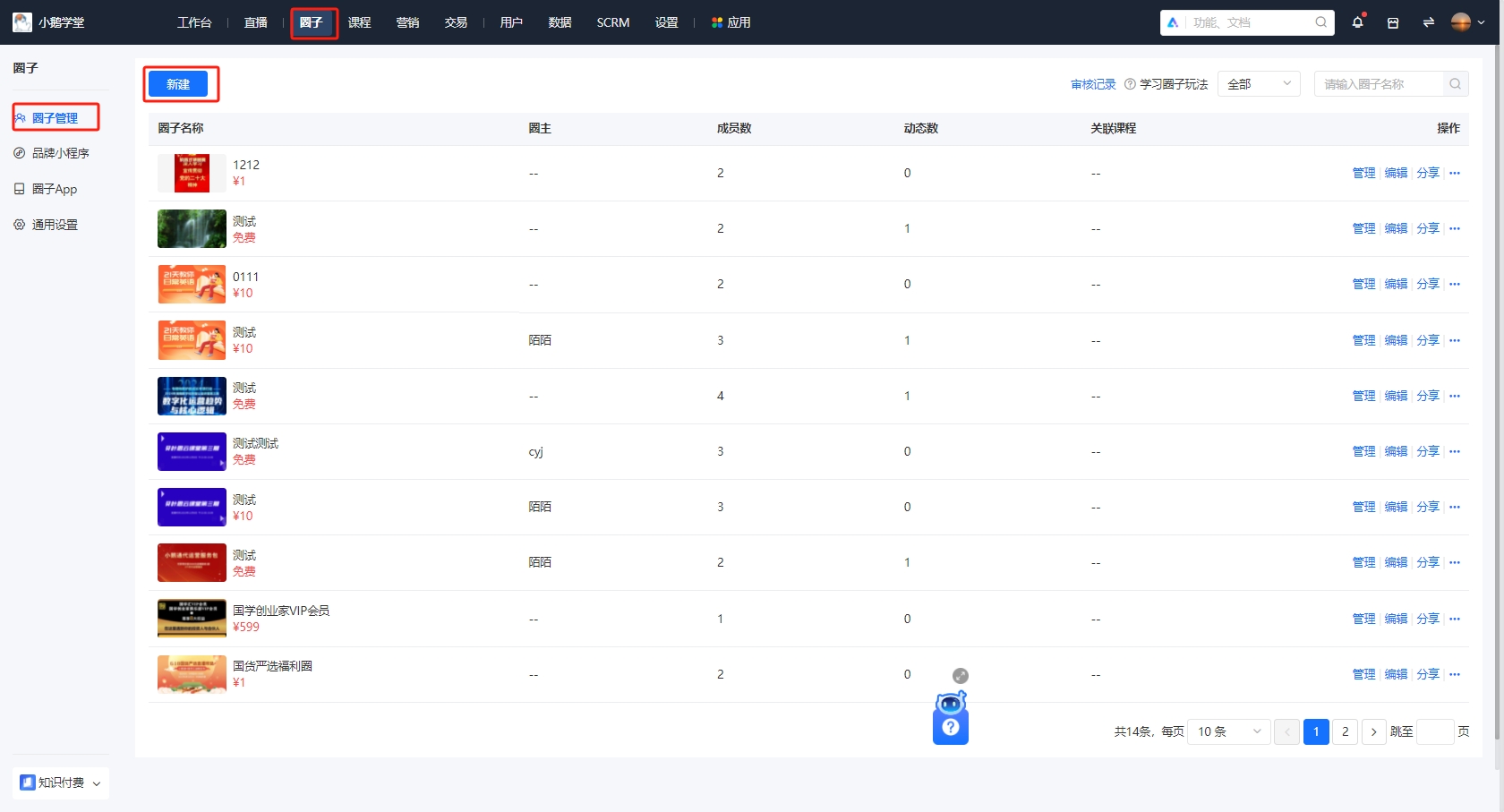 小鹅通圈子功能介绍