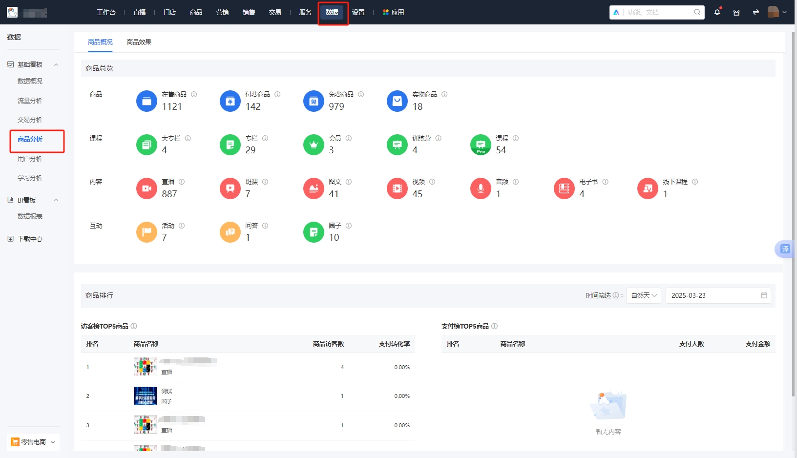 小鹅通商品分析体系：驱动精细化运营的核心引擎